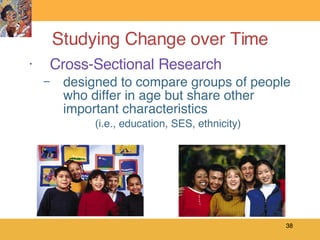 Studying Change over Time Cross-Sectional Research designed to compare groups of people who differ in age but share other important characteristics  (i.e., education, SES, ethnicity) 