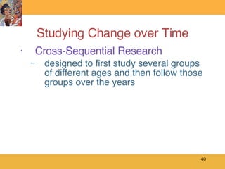 Studying Change over Time Cross-Sequential Research designed to first study several groups of different ages and then follow those groups over the years  
