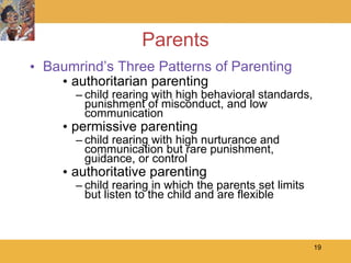 Parents Baumrind’s Three Patterns of Parenting authoritarian parenting child rearing with high behavioral standards, punishment of misconduct, and low communication permissive parenting child rearing with high nurturance and communication but rare punishment, guidance, or control authoritative parenting child rearing in which the parents set limits but listen to the child and are flexible 