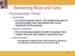 Becoming Boys and Girls Psychoanalytic Theory superego in psychoanalytic theory, the judgmental part of the personality that internalizes the moral standards of the parents electra complex the unconscious desire of girls to replace their mother and win their father’s exclusive love identification an attempt to defend one’s self-concept by taking on the behaviors and attitudes of someone else 
