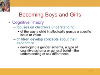 Becoming Boys and Girls Cognitive Theory focuses on children’s understanding: of the way a child intellectually grasps a specific issue or value children develop concepts about their experience developing a gender schema, a type of cognitive schema or general belief—the understanding of sex differences 