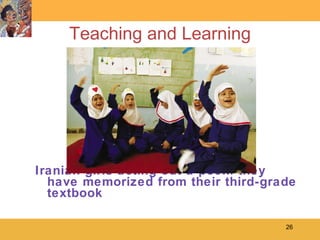 Teaching and Learning Iranian girls acting out a poem they have memorized from their third-grade textbook 