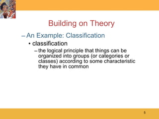 Building on Theory An Example: Classification classification the logical principle that things can be organized into groups (or categories or classes) according to some characteristic they have in common 