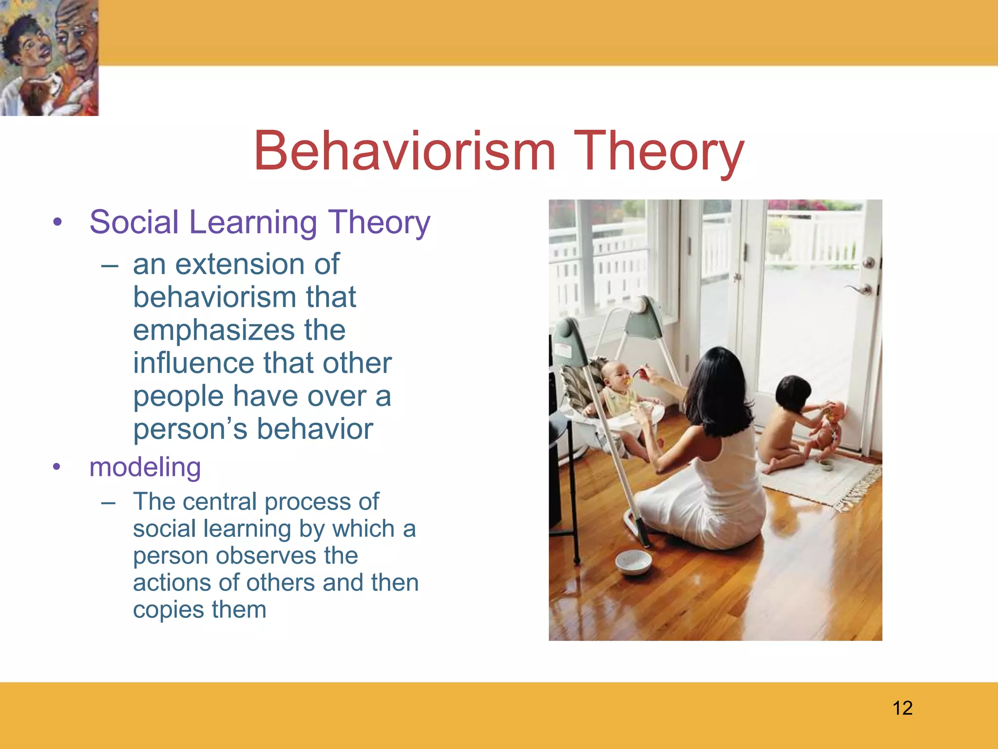 12Behaviorism TheorySocial Learning Theoryan extension of behaviorism that emphasizes the influence that other people have over a person’s behaviormodelingThe central process of social learning by which a person observes the actions of others and then copies them