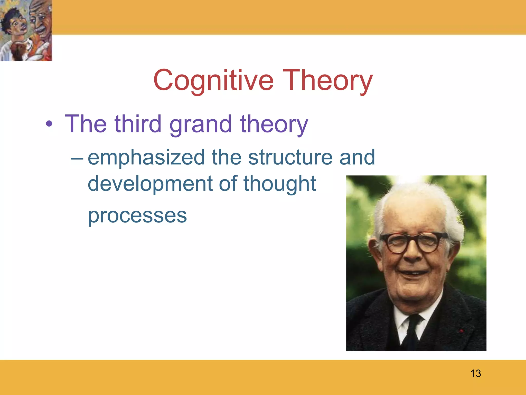 13Cognitive TheoryThe third grand theoryemphasized the structure and development of thought 	processes