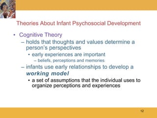 Theories About Infant Psychosocial Development

• Cognitive Theory
  – holds that thoughts and values determine a
    person’s perspectives
     • early experiences are important
       – beliefs, perceptions and memories
  – infants use early relationships to develop a
    working model
     • a set of assumptions that the individual uses to
       organize perceptions and experiences



                                                      12
 