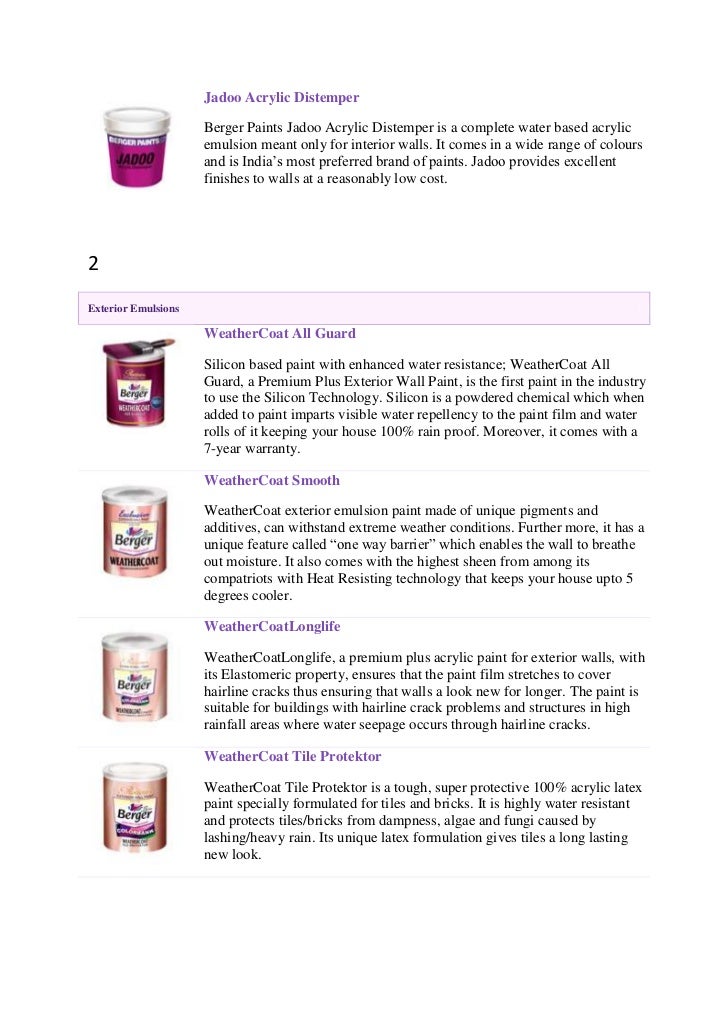 What Is The Difference Between Acrylic And Plastic Emulsion Paint What Is The Difference Between Acrylic And Plastic Emulsion Paint
