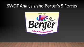 SWOT Analysis and Porter’s 5 Forces
 
