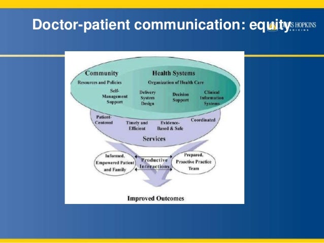 Doctor patient communication literature review
