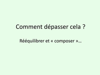 Comment dépasser cela ?
Rééquilibrer et « composer »…
 