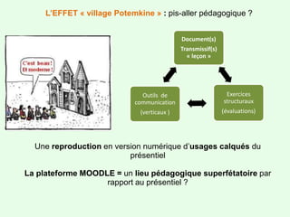 L’EFFET « village Potemkine » : pis-aller pédagogique ?
Document(s)
Transmissif(s)
« leçon »
Exercices
structuraux
(évaluations)
Outils de
communication
(verticaux )
Une reproduction en version numérique d’usages calqués du
présentiel
La plateforme MOODLE = un lieu pédagogique superfétatoire par
rapport au présentiel ?
 