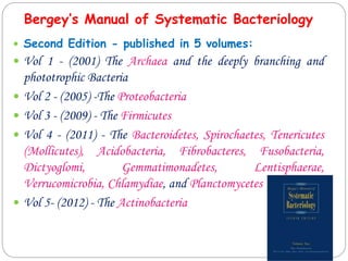 Bergey’s Manual of Systematic Bacteriology
 Second Edition - published in 5 volumes:
 Vol 1 - (2001) The Archaea and the deeply branching and
phototrophic Bacteria
 Vol 2 - (2005) -The Proteobacteria
 Vol 3 - (2009) - The Firmicutes
 Vol 4 - (2011) - The Bacteroidetes, Spirochaetes, Tenericutes
(Mollicutes), Acidobacteria, Fibrobacteres, Fusobacteria,
Dictyoglomi, Gemmatimonadetes, Lentisphaerae,
Verrucomicrobia, Chlamydiae, and Planctomycetes
 Vol 5- (2012) - The Actinobacteria
 