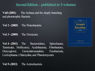 Vol1-(2001) TheArchaeaand the deeply branching
andphototrophic Bacteria
Vol 2-(2005) The Proteobacteria
Vol 3-(2009) The Firmicutes
Vol 4-(2011) The Bacteroidetes, Spirochaetes,
Tenericutes, Mollicutes), Acidobacteria, Fibrobacteres,
Dictyoglomi, Gemmatimonadetes, Fusobacteria,
Lentisphaerae, Chlamydiae,and Planctomycetes
Vol 5-(2012) The Actinobacteria
Second Edition - published in 5 volumes
 