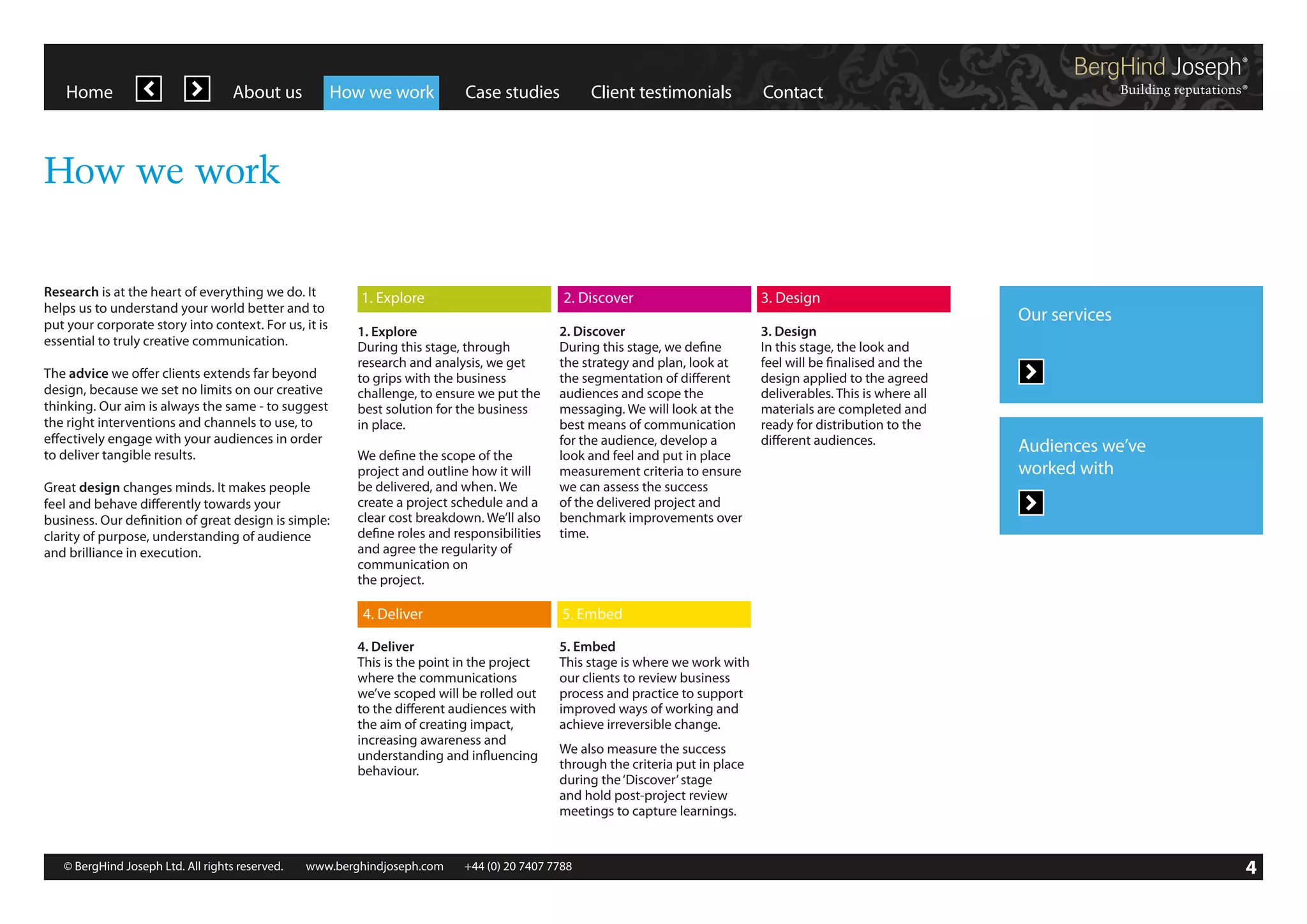 Home

About us

How we work

Case studies

Client testimonials

Contact

How we work
Research is at the heart of everything we do. It
helps us to understand your world better and to
put your corporate story into context. For us, it is
essential to truly creative communication.
The advice we offer clients extends far beyond
design, because we set no limits on our creative
thinking. Our aim is always the same - to suggest
the right interventions and channels to use, to
effectively engage with your audiences in order
to deliver tangible results.
Great design changes minds. It makes people
feel and behave differently towards your
business. Our definition of great design is simple:
clarity of purpose, understanding of audience
and brilliance in execution.

1. Explore

2. Discover

3. Design

1. Explore
During this stage, through
research and analysis, we get
to grips with the business
challenge, to ensure we put the
best solution for the business
in place.

2. Discover
During this stage, we define
the strategy and plan, look at
the segmentation of different
audiences and scope the
messaging. We will look at the
best means of communication
for the audience, develop a
look and feel and put in place
measurement criteria to ensure
we can assess the success
of the delivered project and
benchmark improvements over
time.

3. Design
In this stage, the look and
feel will be finalised and the
design applied to the agreed
deliverables. This is where all
materials are completed and
ready for distribution to the
different audiences.

We define the scope of the
project and outline how it will
be delivered, and when. We
create a project schedule and a
clear cost breakdown. We’ll also
define roles and responsibilities
and agree the regularity of
communication on
the project.

4. Deliver

Audiences we’ve
worked with

5. Embed

4. Deliver
This is the point in the project
where the communications
we’ve scoped will be rolled out
to the different audiences with
the aim of creating impact,
increasing awareness and
understanding and influencing
behaviour.

© BergHind Joseph Ltd. All rights reserved. 	 www.berghindjoseph.com	

Our services

5. Embed
This stage is where we work with
our clients to review business
process and practice to support
improved ways of working and
achieve irreversible change.
We also measure the success
through the criteria put in place
during the ‘Discover’ stage
and hold post-project review
meetings to capture learnings.

+44 (0) 20 7407 7788	

4

 