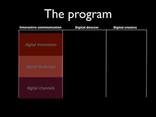 The program
Interactive communication   Digital director   Digital creative




   digital innovation



   digital landscape



    digital channels
 