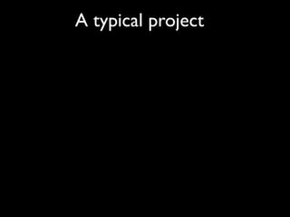 A typical project
 