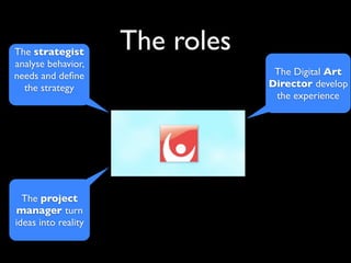 The strategist
                     The roles
analyse behavior,
needs and deﬁne                   The Digital Art
  the strategy                   Director develop
                                  the experience




  The project
manager turn
ideas into reality
 