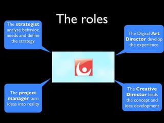 The strategist
                     The roles
analyse behavior,
needs and deﬁne                   The Digital Art
  the strategy                   Director develop
                                  the experience




                                   The Creative
  The project                     Director leads
manager turn                      the concept and
ideas into reality               idea development
 