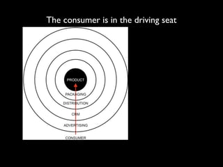 The consumer is in the driving seat
 