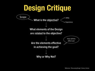 Design Critique
What is the objective?
What elements of the Design
are related to the objective?
Are the elements eﬀective...