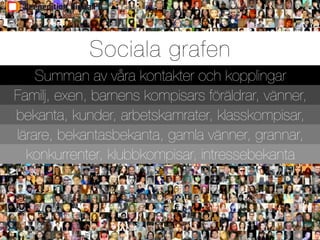 Sociala grafen
    Summan av våra kontakter och kopplingar
Familj, exen, barnens kompisars föräldrar, vänner,
bekanta, kunder, arbetskamrater, klasskompisar,
lärare, bekantasbekanta, gamla vänner, grannar,
  konkurrenter, klubbkompisar, intressebekanta
 