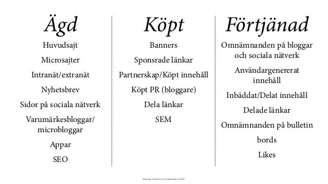 sociala media affär sex sociala media affär sex