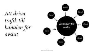 BERGHS SCHOOL OF COMMUNICATION
30
Att driva
trafik till
kanalen för
avslut
Kanal
Kanal(er) för
avslut
Kanal
Kanal
Kanal
Kanal
Kanal
Kanal
 