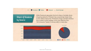 BERGHS SCHOOL OF COMMUNICATION
31
 