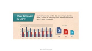 BERGHS SCHOOL OF COMMUNICATION
32
 