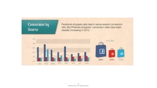 BERGHS SCHOOL OF COMMUNICATION
33
 