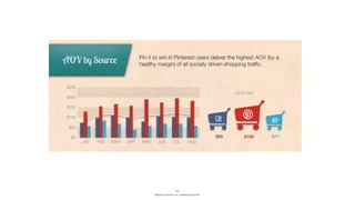 BERGHS SCHOOL OF COMMUNICATION
34
 