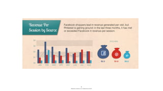 BERGHS SCHOOL OF COMMUNICATION
35
 