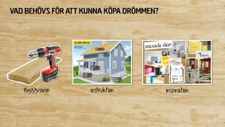 Betongplint
Vad köper kunderna egentligen?
Drömmar...
 