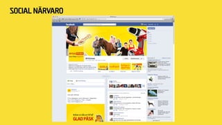 Sociala medierSocial närvaro
 