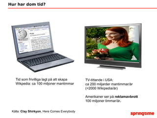 Hur har dom tid? Källa:  Clay Shirkyon , Here Comes Everybody Tid som frivilliga lagt på att skapa Wikpedia: ca 100 miljoner mantimmar TV-tittande i USA: ca 200 miljarder mantimmar/år (=2000 Wikipedia/år) Amerikaner ser på  reklamavbrott  100 miljoner timmar/år . 