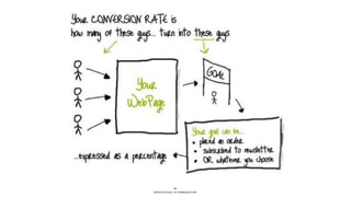 BERGHS SCHOOL OF COMMUNICATION
21
 