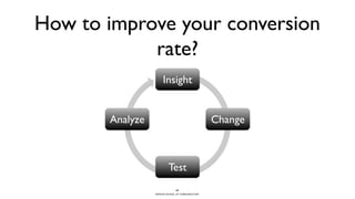 BERGHS SCHOOL OF COMMUNICATION
How to improve your conversion
rate?
27
 