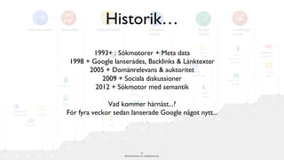 BERGHS SCHOOL OF COMMUNICATION
Historik…
1993+ : Sökmotorer + Meta data
1998 + Google lanserades, Backlinks & Länktexter
2005 + Domänrelevans & auktoritet
2009 + Sociala diskussioner
2012 + Sökmotor med semantik
Vad kommer härnäst...?
För fyra veckor sedan lanserade Google något nytt...
15
 