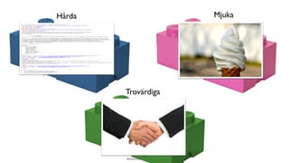 BERGHS SCHOOL OF COMMUNICATION
23
Hårda Mjuka
Trovärdiga
 