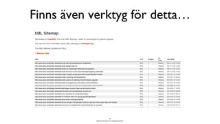 BERGHS SCHOOL OF COMMUNICATION
Finns även verktyg för detta…
39
 