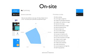 BERGHS SCHOOL OF COMMUNICATION
On-site
53
 