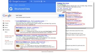 BERGHS SCHOOL OF COMMUNICATION
62
 