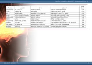 BERGIDUM · V ÉPOCA · Nº2
LOS SIETE MAGNÍFICOS: PREMIOS AL RENDIMIENTO ESCOLAR
11
 