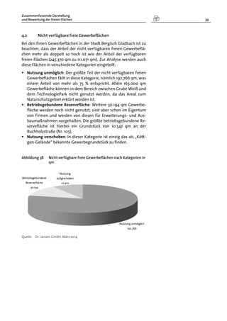 Zusammenfassende Darstellung
und Bewertung der freien Flächen 39
4.2 Nicht verfügbare freie Gewerbeflächen
Bei den freien Gewerbeflächen in der Stadt Bergisch Gladbach ist zu
beachten, dass der Anteil der nicht verfügbaren freien Gewerbeflä-
chen mehr als doppelt so hoch ist wie der Anteil der verfügbaren
freien Flächen (245.370 qm zu 111.071 qm). Zur Analyse werden auch
diese Flächen in verschiedene Kategorien eingeteilt:
 Nutzung unmöglich: Der größte Teil der nicht verfügbaren freien
Gewerbeflächen fällt in diese Kategorie, nämlich 192.766 qm, was
einem Anteil von mehr als 75 % entspricht. Allein 163.000 qm
Gewerbefläche können in dem Bereich zwischen Grube Weiß und
dem TechnologiePark nicht genutzt werden, da das Areal zum
Naturschutzgebiet erklärt worden ist.
 Betriebsgebundene Reservefläche: Weitere 30.194 qm Gewerbe-
fläche werden noch nicht genutzt, sind aber schon im Eigentum
von Firmen und werden von diesen für Erweiterungs- und Aus-
baumaßnahmen vorgehalten. Die größte betriebsgebundene Re-
servefläche ist hierbei ein Grundstück von 10.547 qm an der
Buchholzstraße (Nr. 105).
 Nutzung verschoben: In dieser Kategorie ist einzig das als „Kött-
gen-Gelände“ bekannte Gewerbegrundstück zu finden.
Abbildung 38 Nicht verfügbare freie Gewerbeflächen nach Kategorien in
qm
Quelle: Dr. Jansen GmbH, März 2014
 