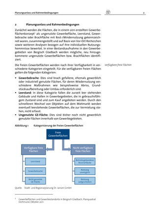 Planungsanlass und Rahmenbedingungen 2
2 Planungsanlass und Rahmenbedingungen
Zunächst werden die Flächen, die in einem 2011 erstellten Gewerbe-
flächenkonzept1 als ungenutzte Gewerbefläche, Leerstand, Gewer-
bebrache oder Brachfläche mit Rest-/Mindernutzung gekennzeich-
net waren, zusammengestellt und auf Basis von Vor-Ort Recherchen
sowie weiteren Analysen bezogen auf ihre individuellen Nutzungs-
hemmnisse bewertet. In einer Bestandsaufnahme in den Gewerbe-
gebieten von Bergisch Gladbach werden mögliche, neu hinzuge-
kommene ungenutzte Gewerbeflächen bzw. Brachflächen identifi-
ziert.
Die freien Gewerbeflächen werden nach ihrer Verfügbarkeit in ver-
schiedene Kategorien eingeteilt. Für die verfügbaren freien Flächen
gelten die folgenden Kategorien:
 Gewerbebrache: Dies sind brach gefallene, ehemals gewerblich
oder industriell genutzte Flächen, für deren Wiedernutzung ver-
schiedene Maßnahmen wie beispielsweise Abriss, Grund-
stücksaufbereitung oder Umbau erforderlich sind.
 Leerstand: In diese Kategorie fallen die zurzeit leer stehenden
Gebäude und Hallen in Gewerbegebieten, die in gebrauchsfähi-
gem Zustand sind und zum Kauf angeboten werden. Durch den
schnelleren Wechsel von Objekten auf dem Mietmarkt werden
eventuell leerstehende Gewerbeflächen, die zur Vermietung ste-
hen, nicht erfasst.
 Ungenutzte GE-Fläche: Dies sind bisher noch nicht gewerblich
genutzte Flächen innerhalb von Gewerbegebieten.
Abbildung 1 Kategorisierung der freien Gewerbeflächen
Quelle: Stadt- und Regionalplanung Dr. Jansen GmbH
1 Gewerbeflächen und Gewerbestandorte in Bergisch Gladbach, Planquadrat
Dortmund, Oktober 2011
verfügbare freie Flächen
 