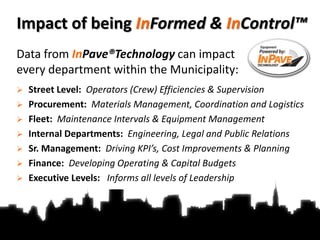 Impact of being InFormed & InControl™
Data from InPave®Technology can impact
every department within the Municipality:
 Street Level: Operators (Crew) Efficiencies & Supervision
 Procurement: Materials Management, Coordination and Logistics
 Fleet: Maintenance Intervals & Equipment Management
 Internal Departments: Engineering, Legal and Public Relations
 Sr. Management: Driving KPI’s, Cost Improvements & Planning
 Finance: Developing Operating & Capital Budgets
 Executive Levels: Informs all levels of Leadership
 