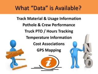 What “Data” is Available?
Track Material & Usage Information
Pothole & Crew Performance
Truck PTO / Hours Tracking
Temperature Information
Cost Associations
GPS Mapping
 