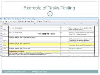Example of Tasks Testing  Copyright 2009 Cre8pc.com  SMX East NY 2009 