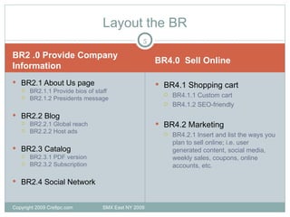 BR2 .0 Provide Company Information BR4.0  Sell Online  BR2.1 About Us page BR2.1.1 Provide bios of staff BR2.1.2 Presidents message BR2.2 Blog BR2.2.1 Global reach BR2.2.2 Host ads BR2.3 Catalog BR2.3.1 PDF version BR2.3.2 Subscription BR2.4 Social Network BR4.1 Shopping cart BR4.1.1 Custom cart BR4.1.2 SEO-friendly BR4.2 Marketing BR4.2.1 Insert and list the ways you plan to sell online; i.e. user generated content, social media, weekly sales, coupons, online accounts, etc. Layout the BR Copyright 2009 Cre8pc.com  SMX East NY 2009 