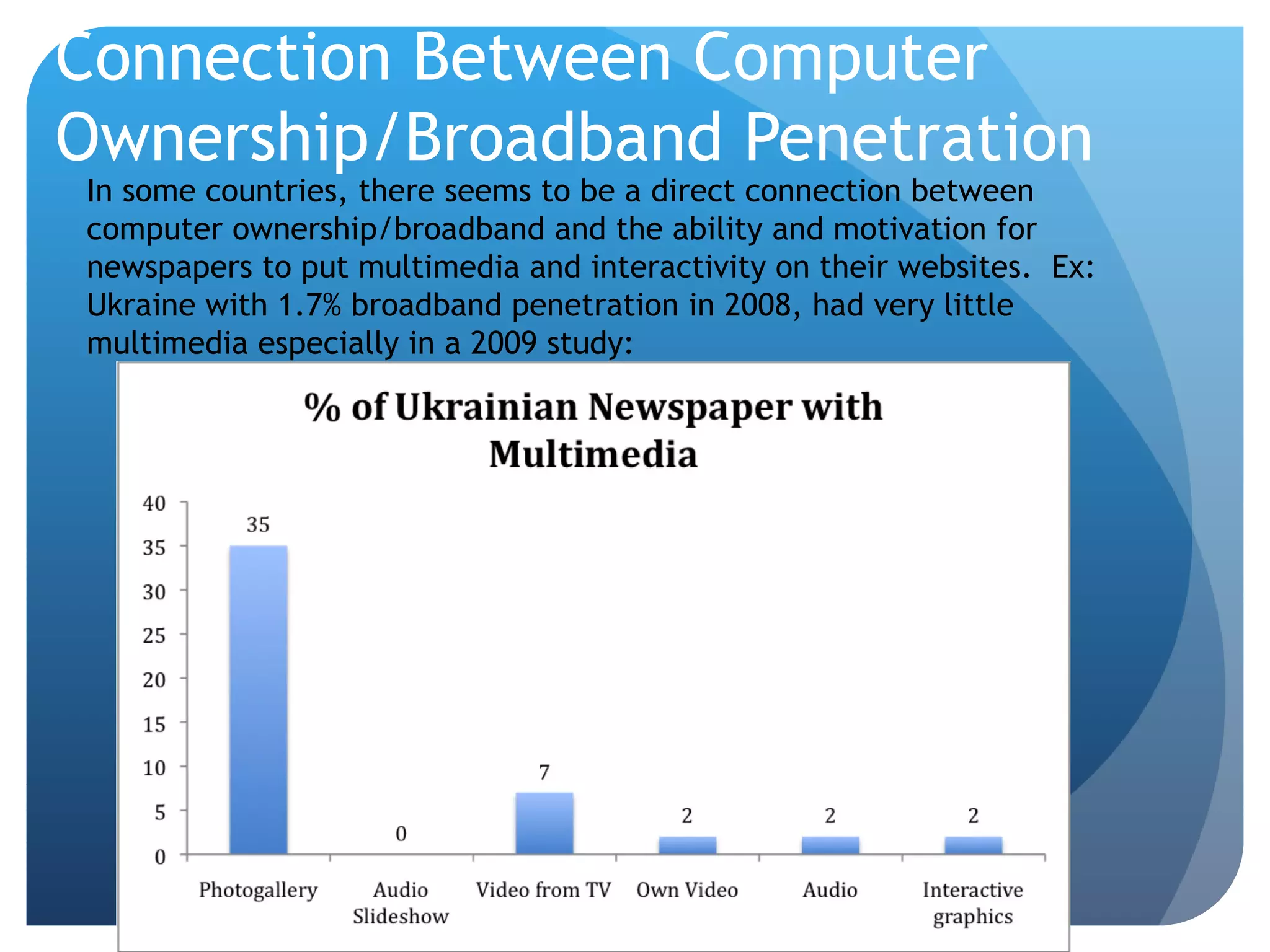 Connection Between Computer
Ownership/Broadband Penetration
In some countries, there seems to be a direct connection between
computer ownership/broadband and the ability and motivation for
newspapers to put multimedia and interactivity on their websites. Ex:
Ukraine with 1.7% broadband penetration in 2008, had very little
multimedia especially in a 2009 study:
 